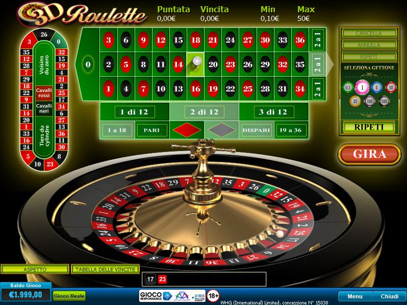 Chi altro vuole avere successo con gioco roulette