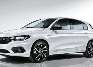 Che tipo di lampade anabbaglianti monta la Fiat Tipo