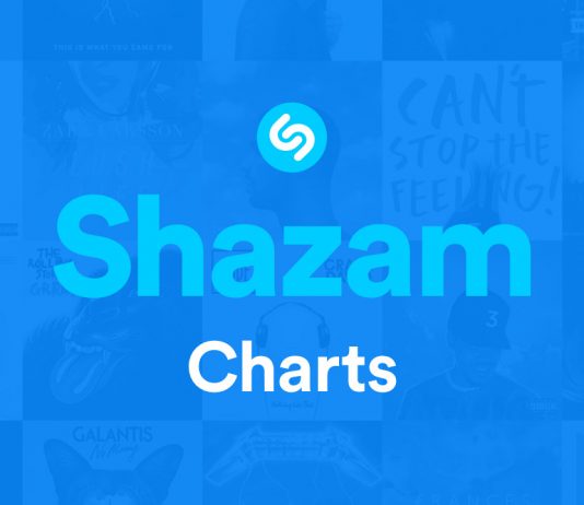 Classifica delle 10 canzoni più cercate su Shazam maggio 2018
