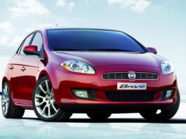 Quali lampadine abbaglianti monta la Fiat Bravo 2 Serie?