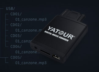 Adattatore YATOUR: guida su come preparare chiavetta USB